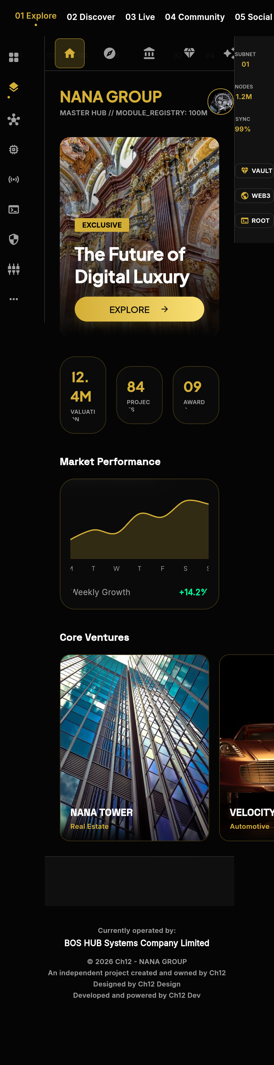 Web Hub Frame